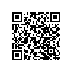 RNCF0603BKE11K5 QRCode