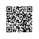 RNCF0603BKE11R3 QRCode