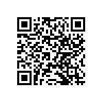 RNCF0603BKE120R QRCode