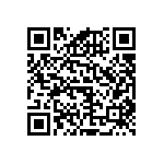 RNCF0603BKE15R8 QRCode