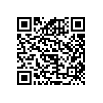 RNCF0603BKE160K QRCode