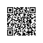 RNCF0603BKE191R QRCode