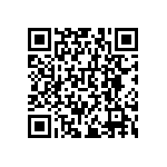 RNCF0603BKE196K QRCode