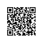 RNCF0603BKE19R6 QRCode