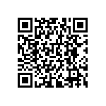 RNCF0603BKE220R QRCode