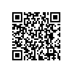 RNCF0603BKE232R QRCode