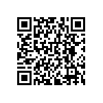 RNCF0603BKE255R QRCode