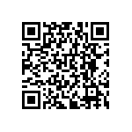 RNCF0603BKE280K QRCode