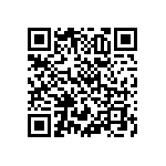 RNCF0603BKE28K7 QRCode