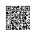 RNCF0603BKE294R QRCode