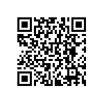 RNCF0603BKE2K10 QRCode