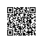 RNCF0603BKE2K61 QRCode