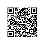 RNCF0603BKE2K94 QRCode