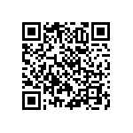 RNCF0603BKE300R QRCode