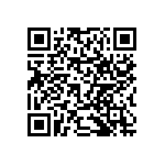 RNCF0603BKE30K0 QRCode