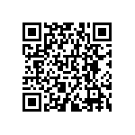 RNCF0603BKE36K0 QRCode