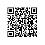 RNCF0603BKE3K36 QRCode