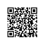 RNCF0603BKE42K2 QRCode