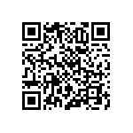 RNCF0603BKE43R0 QRCode