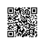 RNCF0603BKE45K3 QRCode