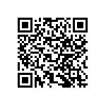 RNCF0603BKE45R3 QRCode