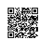 RNCF0603BKE4K81 QRCode