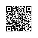 RNCF0603BKE4R99 QRCode