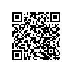 RNCF0603BKE54K9 QRCode