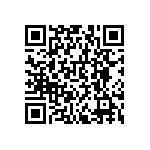 RNCF0603BKE5K05 QRCode