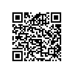 RNCF0603BKE604K QRCode