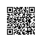 RNCF0603BKE60R4 QRCode