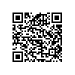 RNCF0603BKE620K QRCode