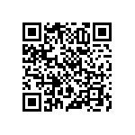 RNCF0603BKE62R0 QRCode