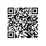 RNCF0603BKE6K04 QRCode