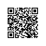 RNCF0603BKE787R QRCode