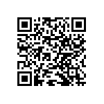 RNCF0603BKE7R32 QRCode