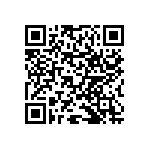 RNCF0603BKE7R87 QRCode