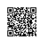 RNCF0603BKE820R QRCode