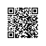 RNCF0603BKE8R06 QRCode