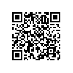 RNCF0603BKE8R25 QRCode