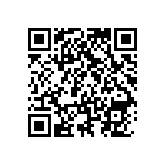 RNCF0603BKE8R66 QRCode