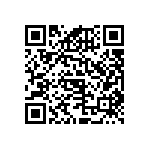 RNCF0603BKE909K QRCode