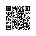 RNCF0603BKE91R0 QRCode