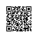 RNCF0603BKE95R3 QRCode