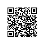 RNCF0603BKE9R31 QRCode