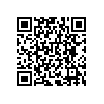 RNCF0603BKT681R QRCode