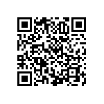 RNCF0603BTC13R7 QRCode