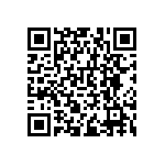 RNCF0603BTC15K8 QRCode