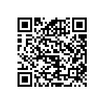 RNCF0603BTC160K QRCode