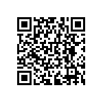 RNCF0603BTC200R QRCode